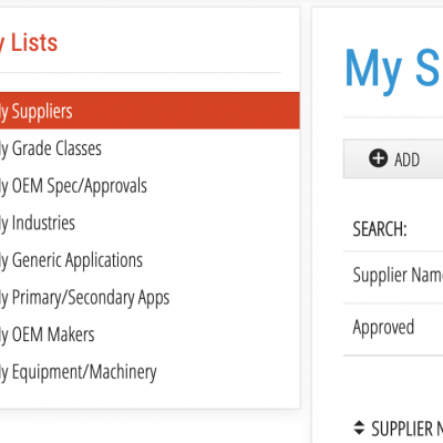 Build your own lists by adding data/info “items”
